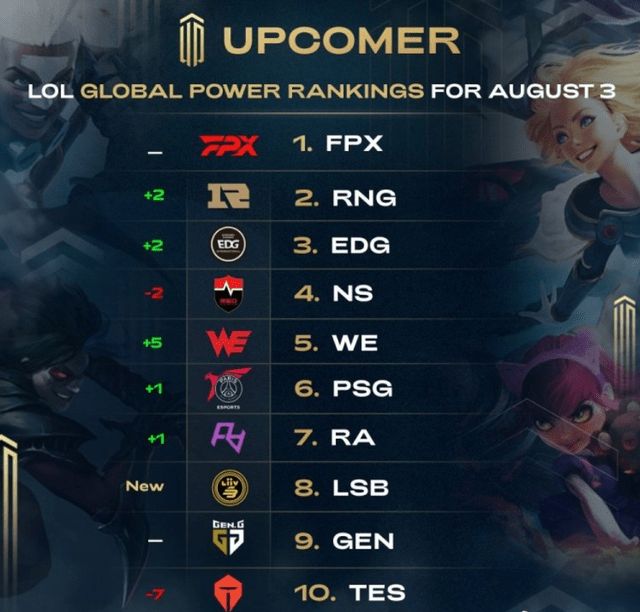 是由多位N 是由多位N