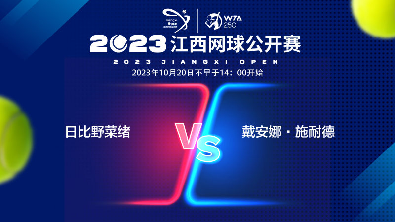 同的挑战与 同的挑战与