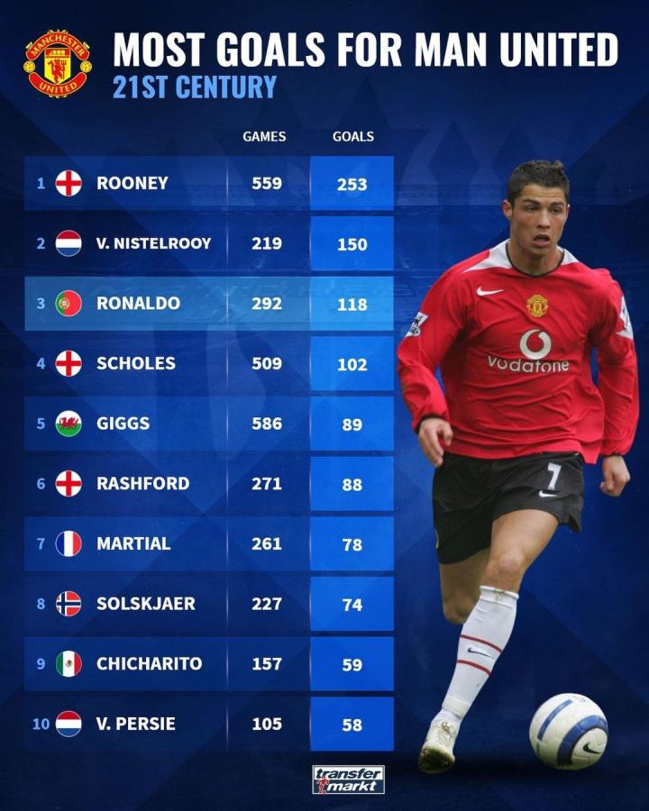 下斯特拉斯 下斯特拉斯