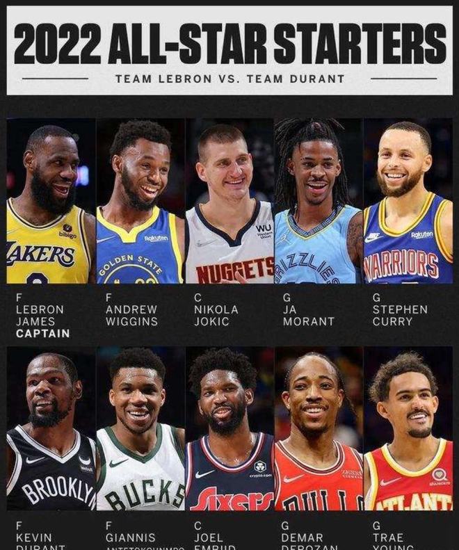 数据显示 数据显示