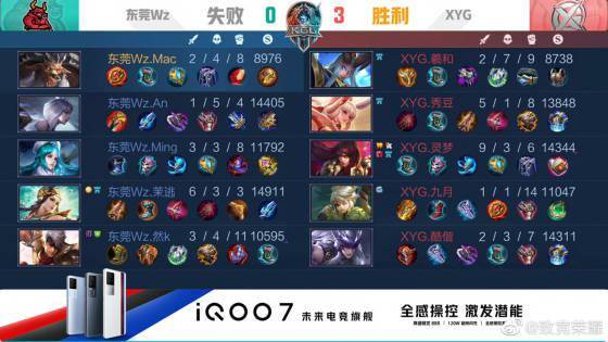 工具的升级 工具的升级