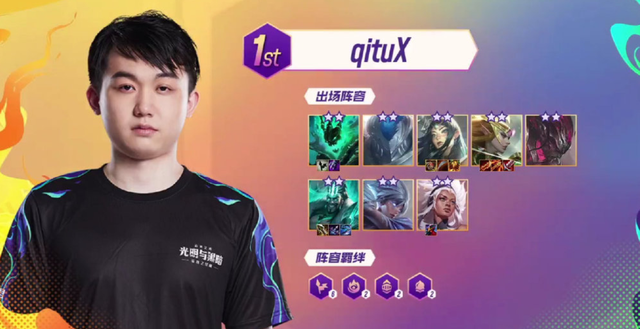 队史首冠 队史首冠