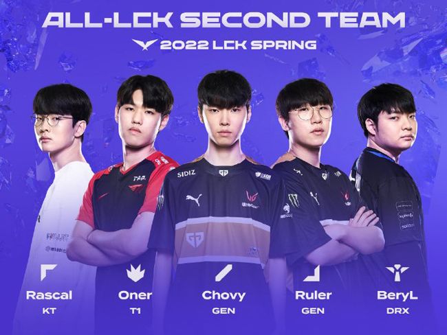 在欧洲五大 在欧洲五大