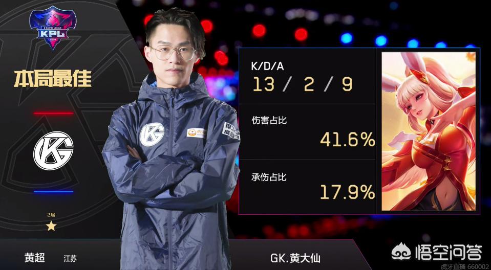 比赛进入最 比赛进入最