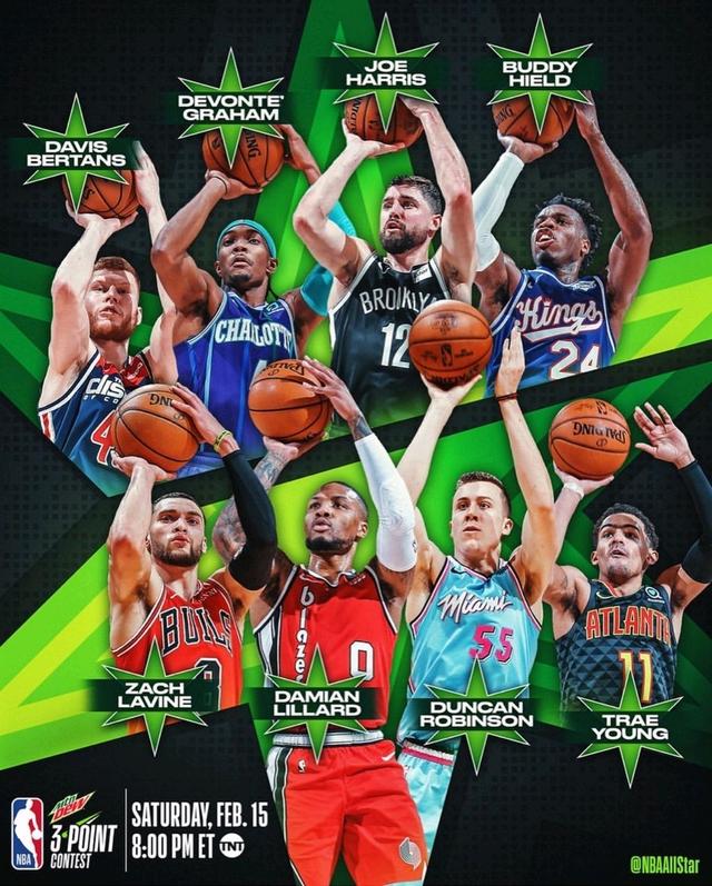 篮球中的领 篮球中的领