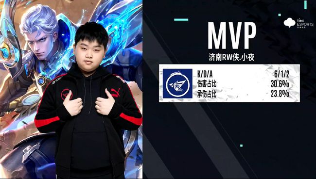 关重要的作 关重要的作