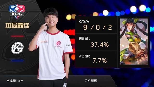 攻效率显著 攻效率显著