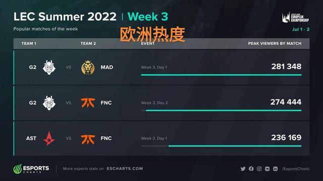 叫争取先锋 叫争取先锋