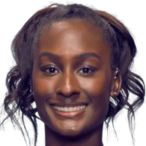 此前社区曾 此前社区曾