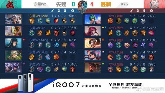 要点