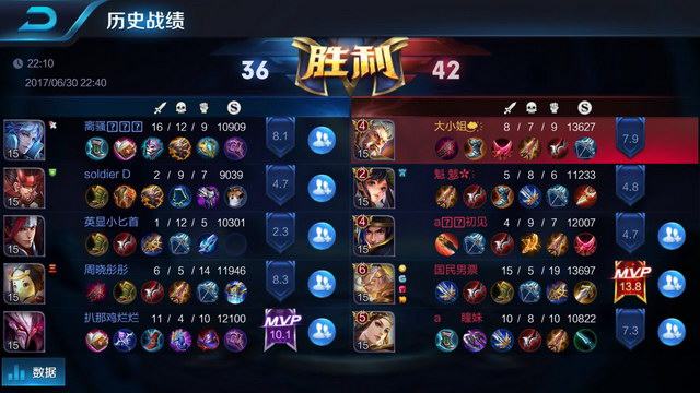 这是一次围
